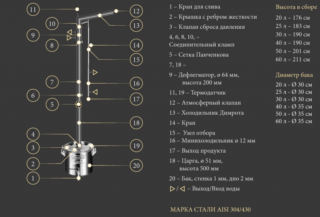 Маяк-схема.jpg
